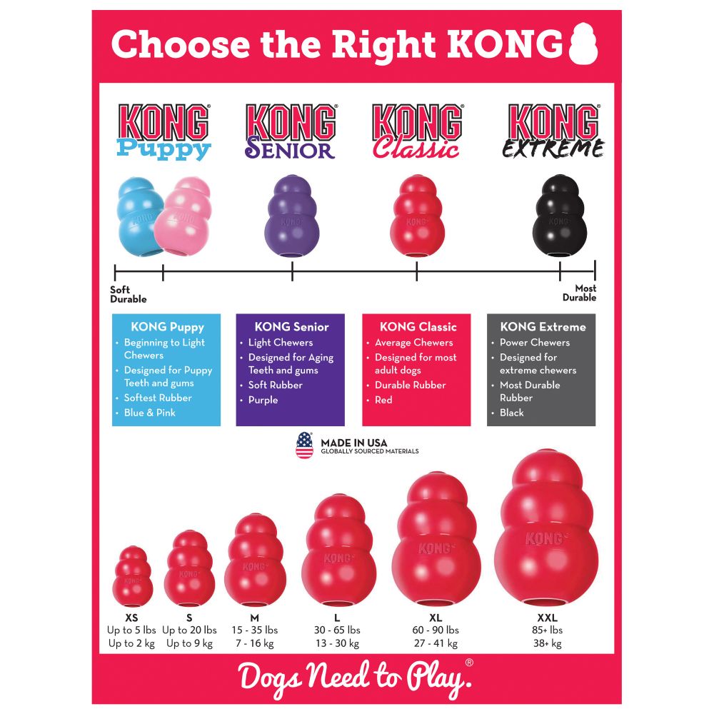 Kong Classic dog toy (6846099292321)
