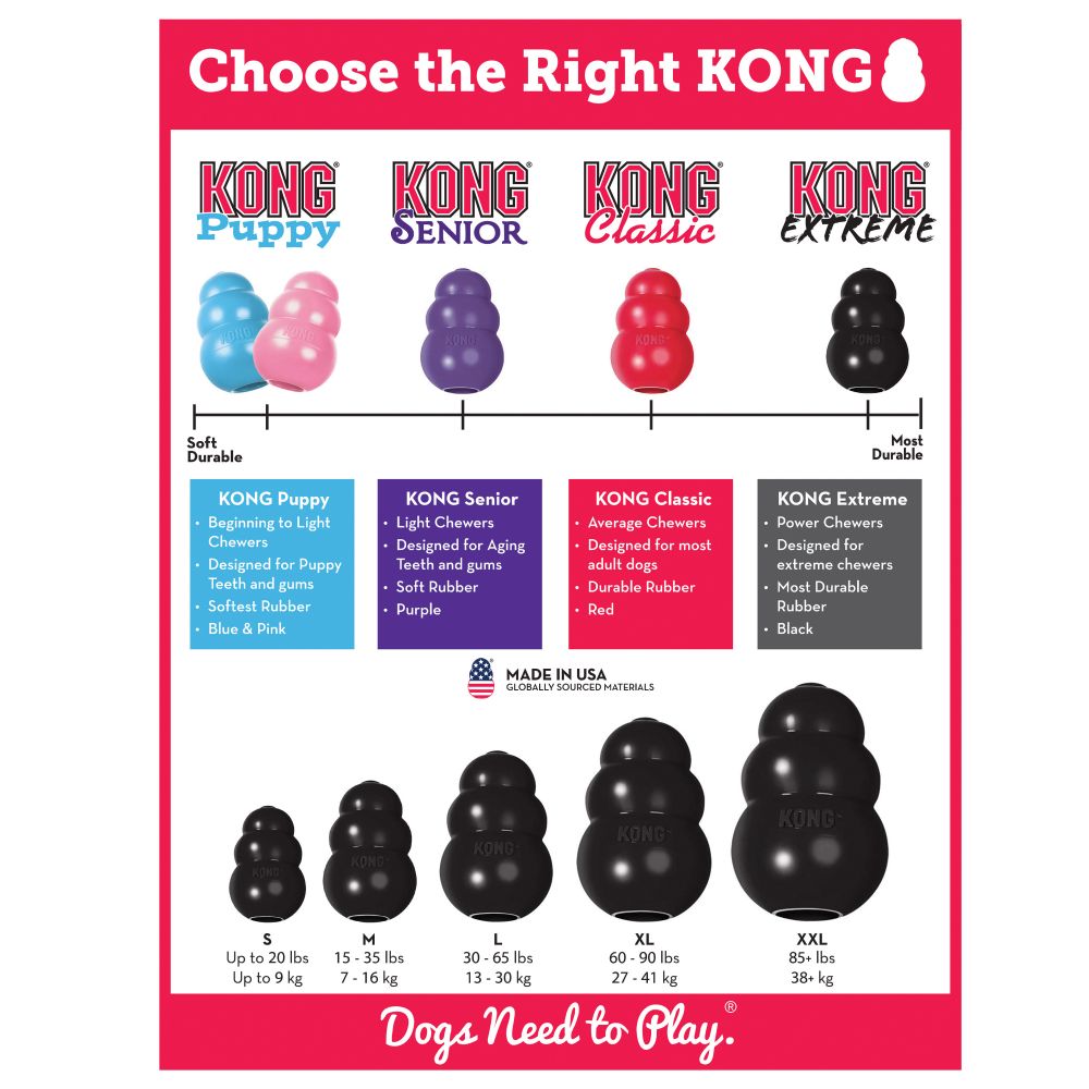 Kong Extreme dog toy (7002846691489)