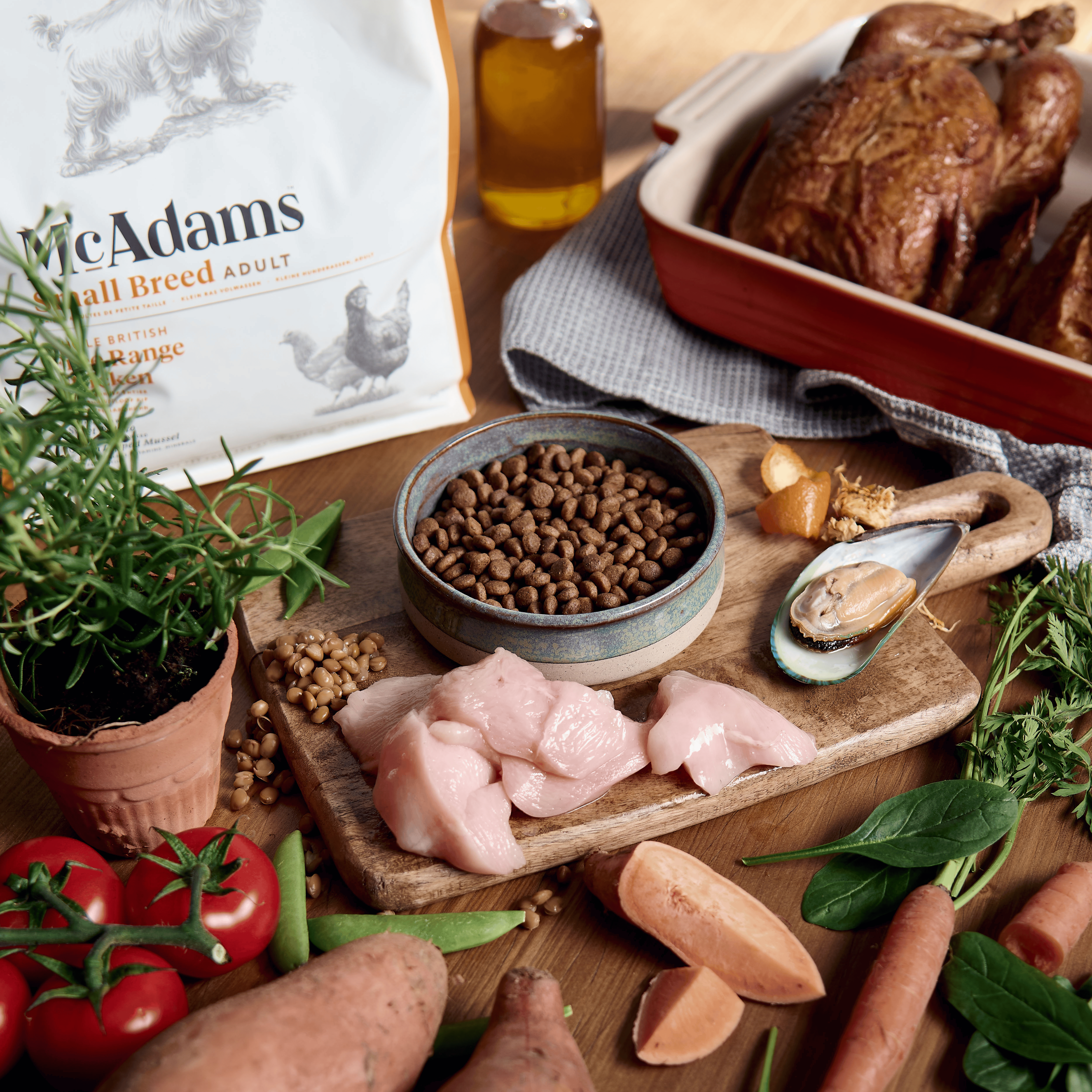 McAdams Small Breed  Free Range Chicken Dry Dog Food (7542214131954)
