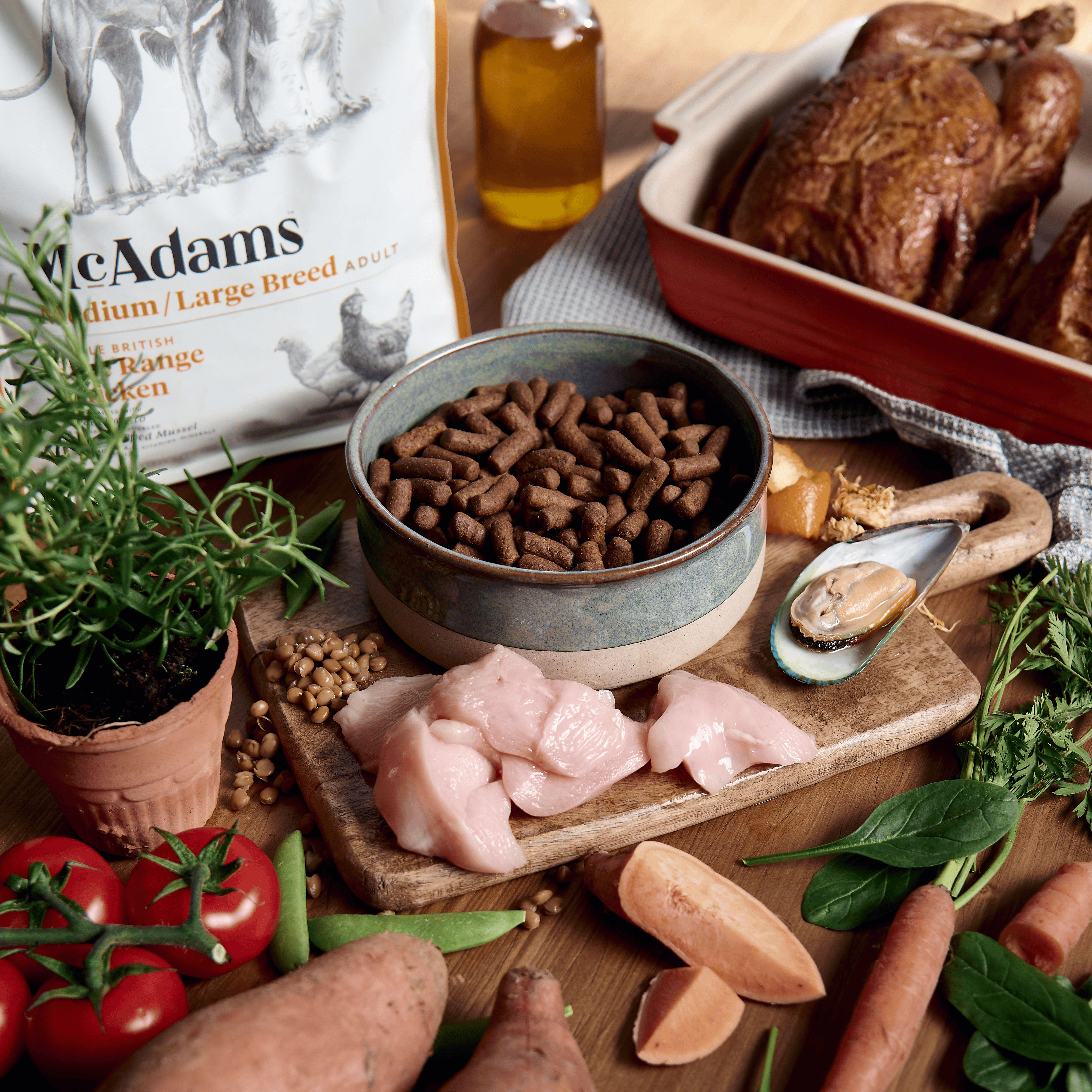 McAdams Medium/ Large Breed Free Range Chicken Dry Dog Food (7542221177074)